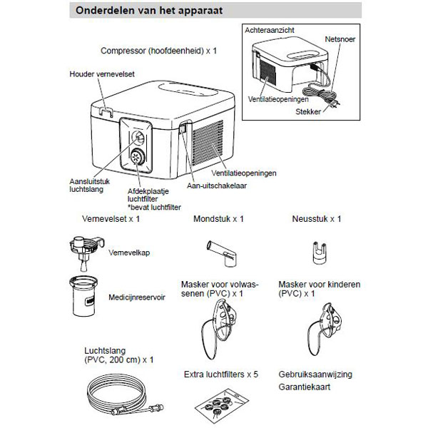 Omron C900 Compair Pro Medicijnvernevelaar